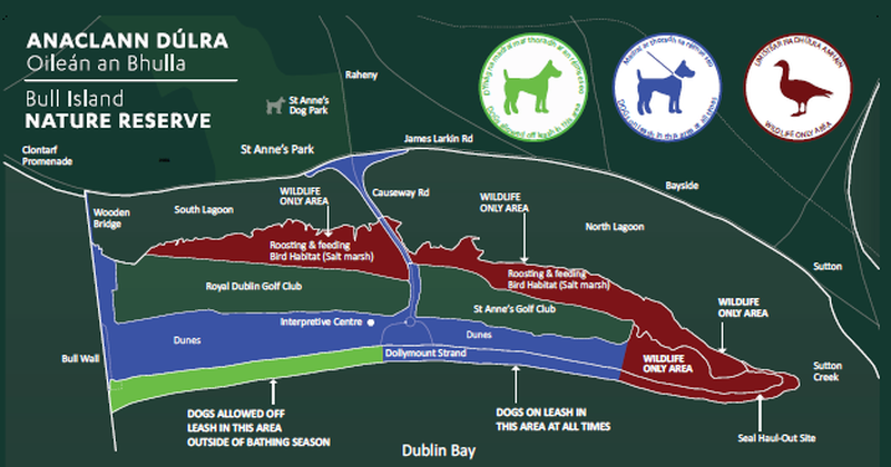 Visitor Access Management Plan for North Bull Island